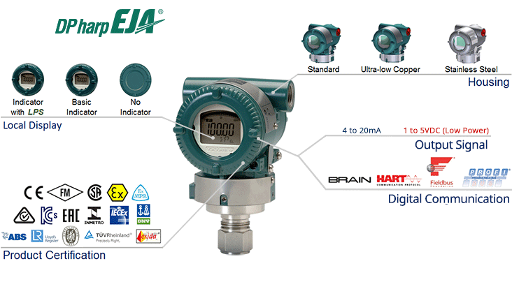 Overview_EJA530E.png